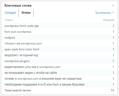 ru_search-terms[1]